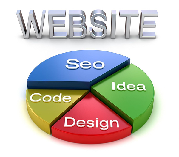 Web Design Local SEO Online Marketing, Tampa, Clearwater, St Pete, Orlando